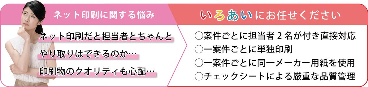 ネット印刷に関する悩みバナー